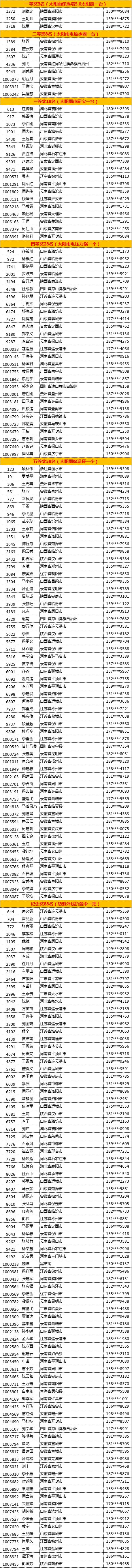 空气能,太阳能,热水器