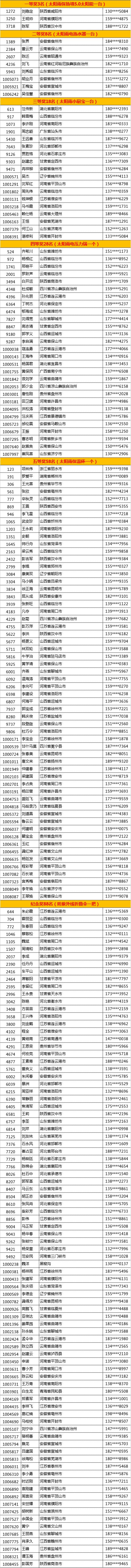 空气能,太阳能,热水器