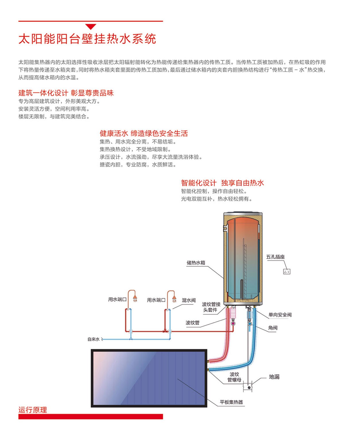 空气能,太阳能,热水器