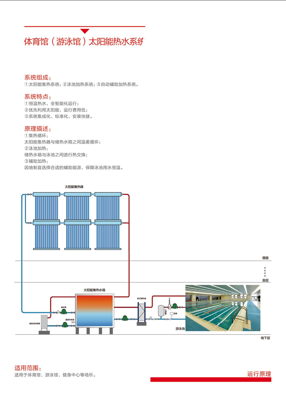 空气能,太阳能,热水器