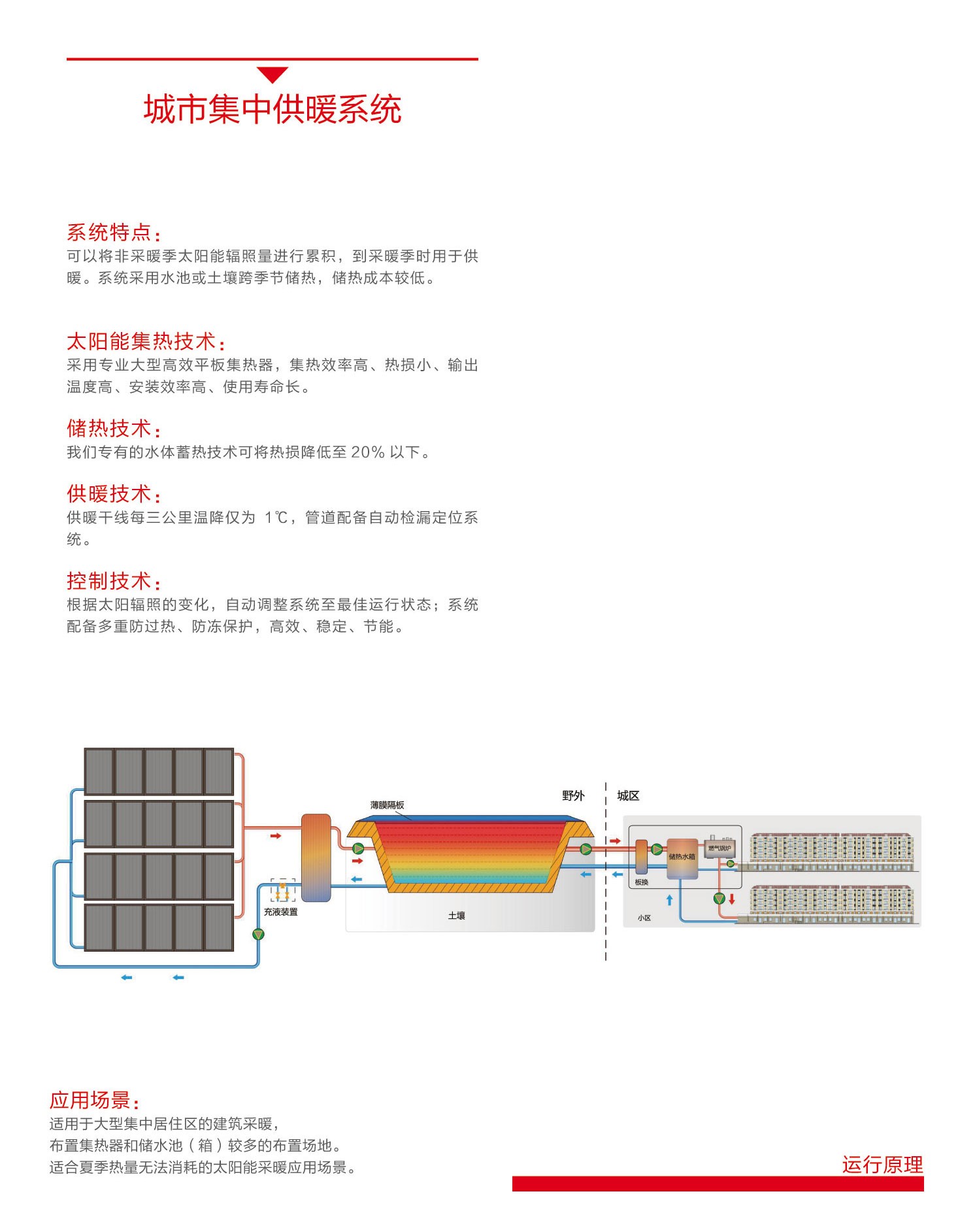 空气能,太阳能,热水器