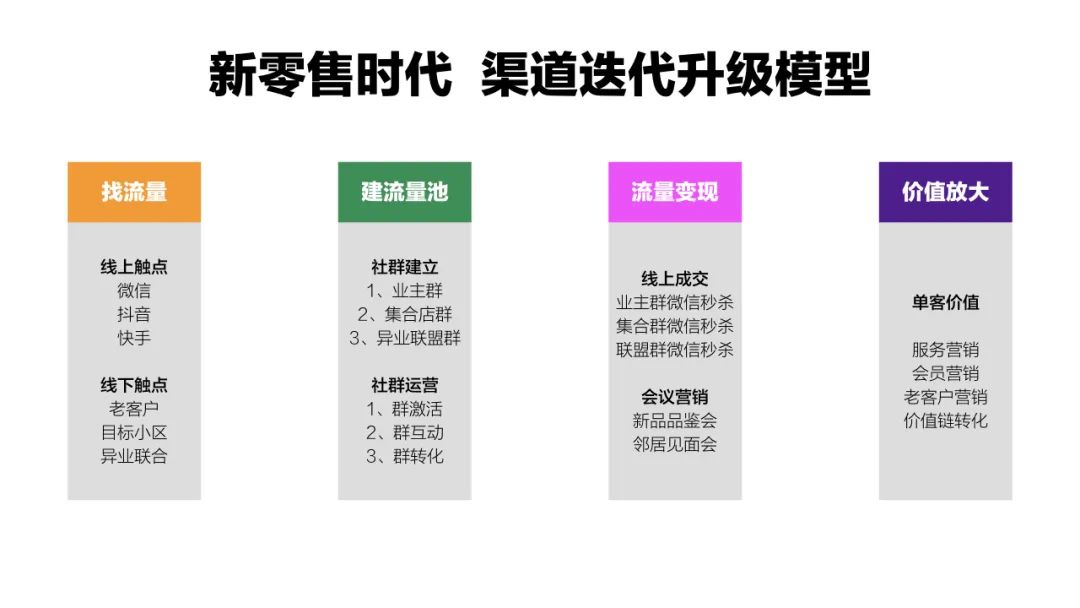 太阳雨集团