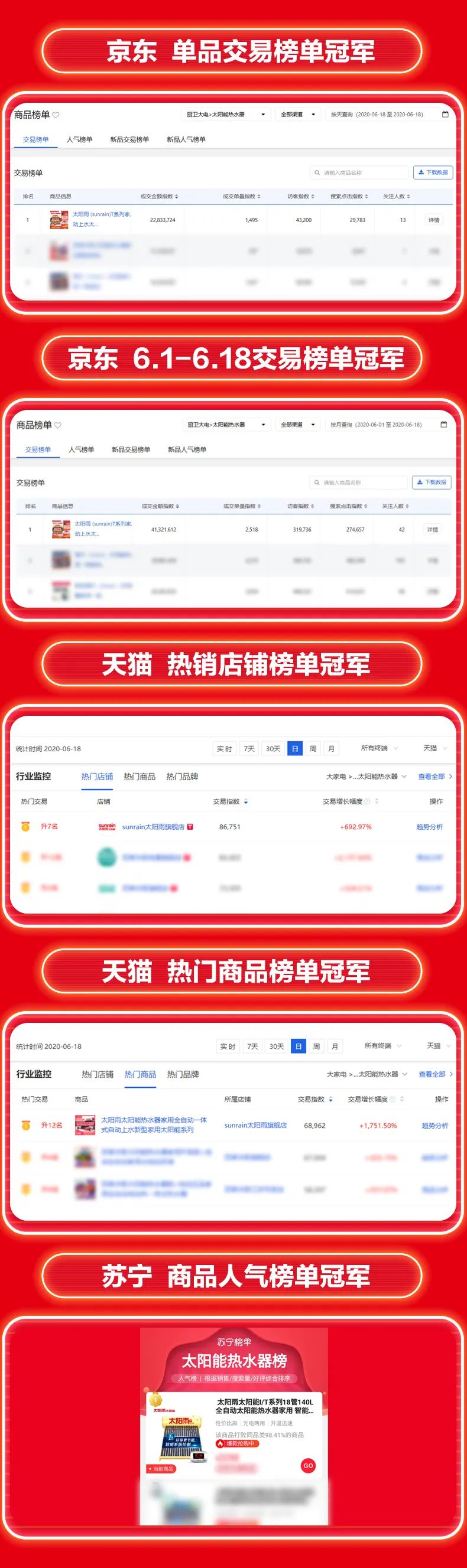 空气能,太阳能,热水器 空气能,太阳能,热水器