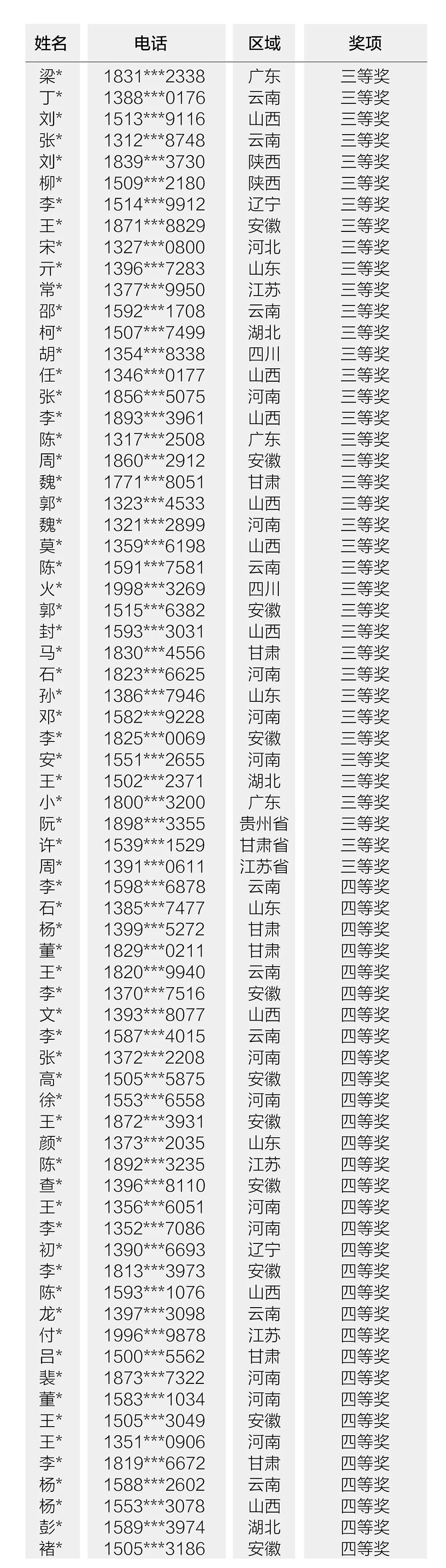 空气能,太阳能,热水器