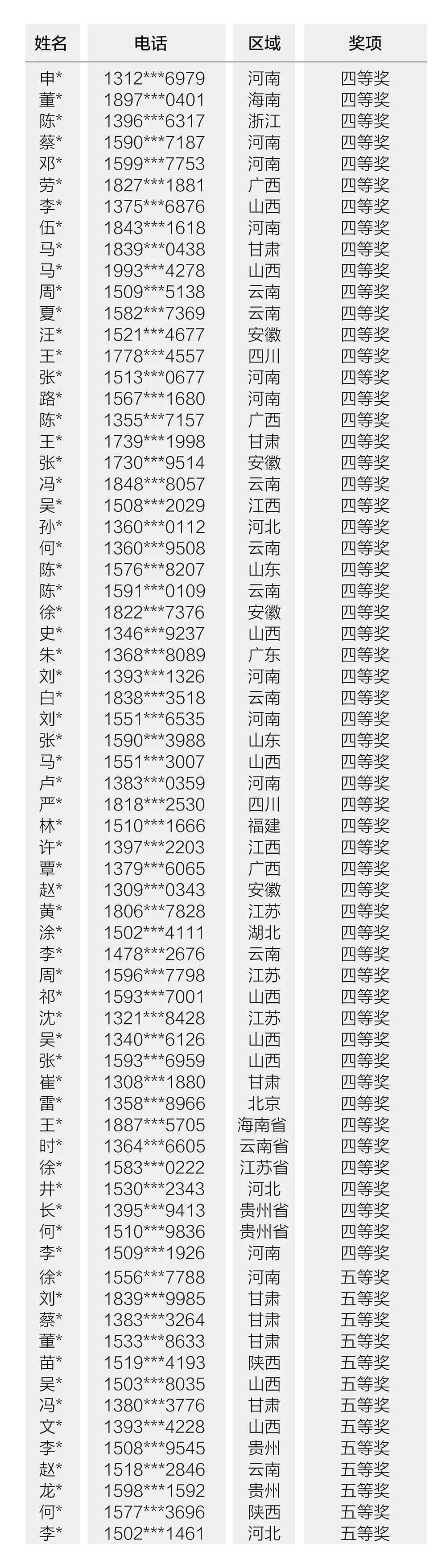 空气能,太阳能,热水器