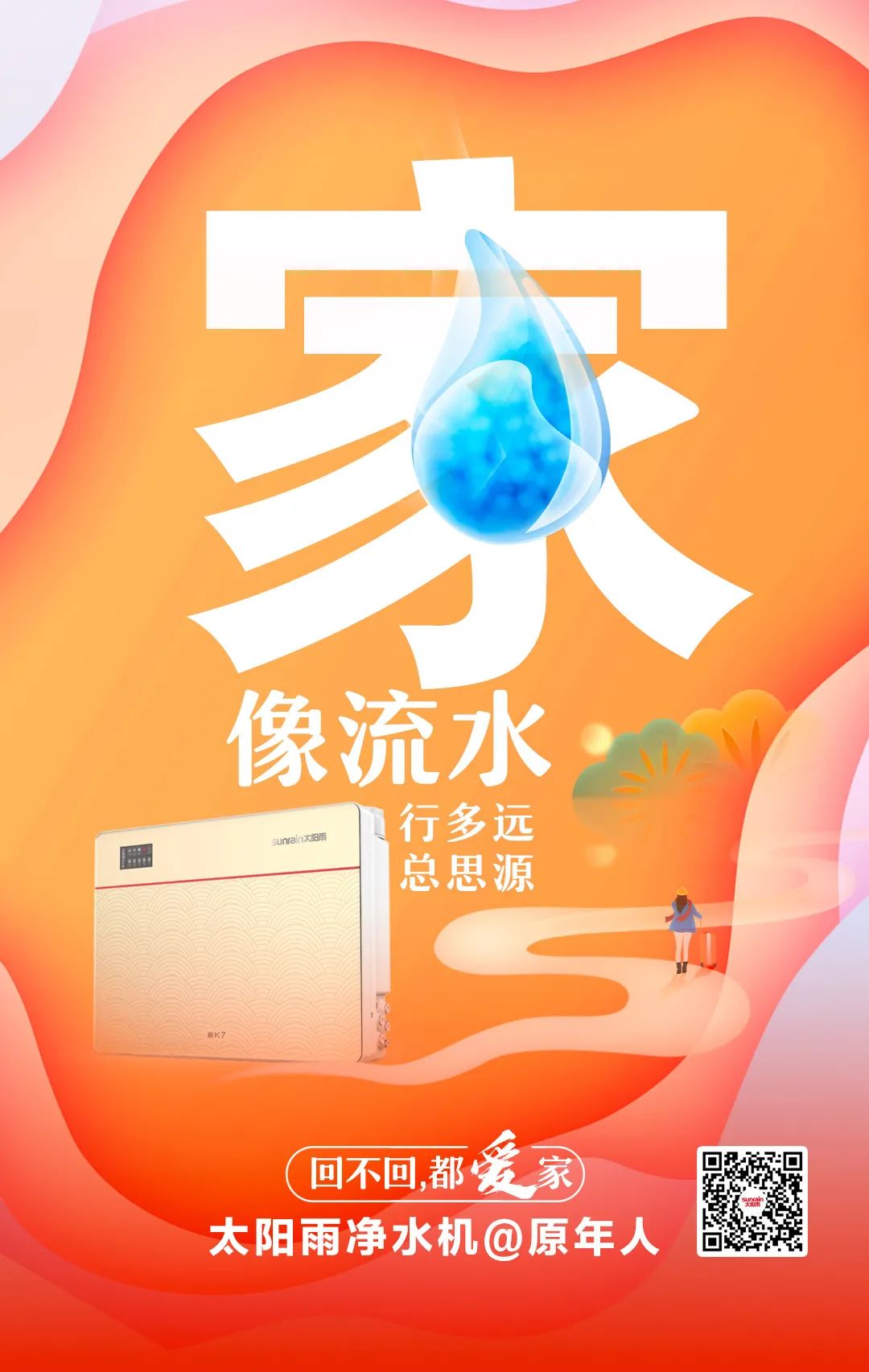 空气能,太阳能,热水器