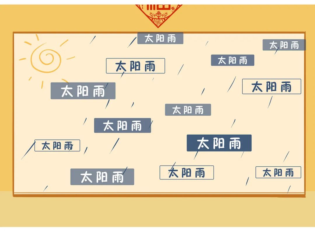 太阳雨集团