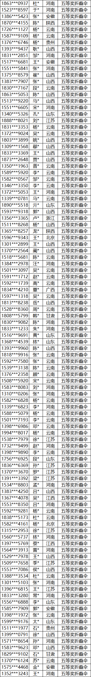 空气能,太阳能,热水器