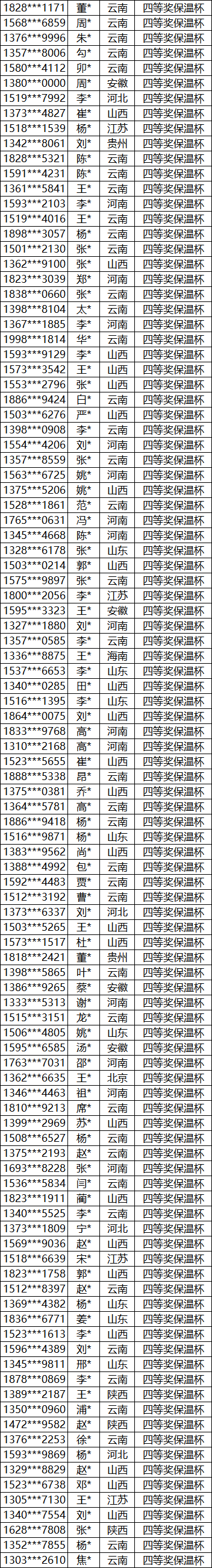 空气能,太阳能,热水器