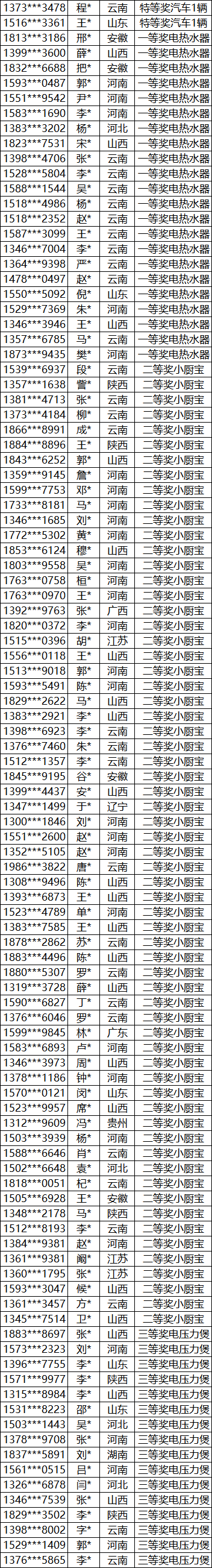 空气能,太阳能,热水器