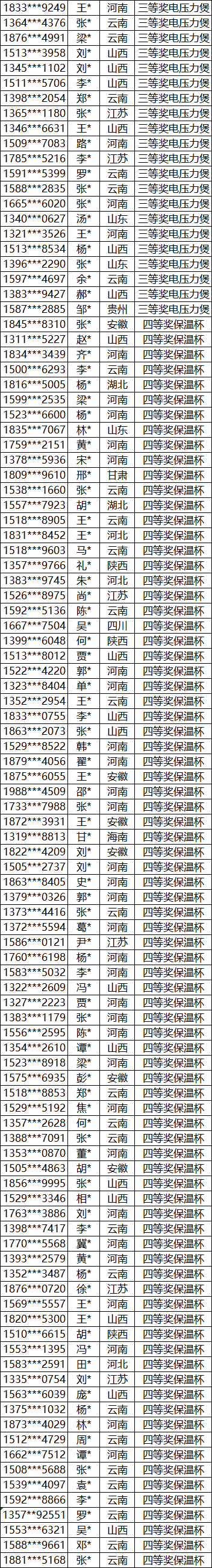 空气能,太阳能,热水器