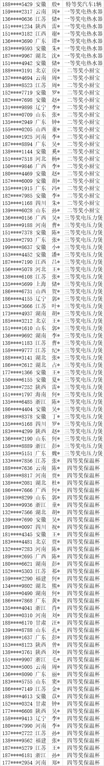 空气能,太阳能,热水器