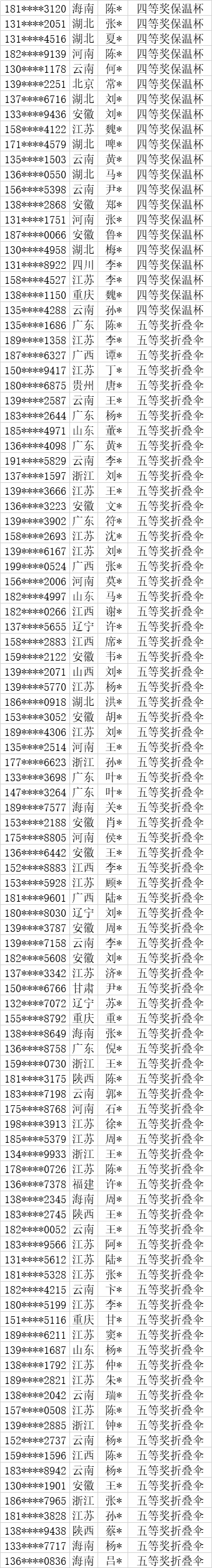 空气能,太阳能,热水器