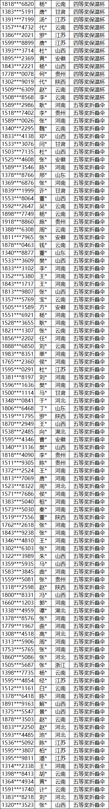 空气能,太阳能,热水器