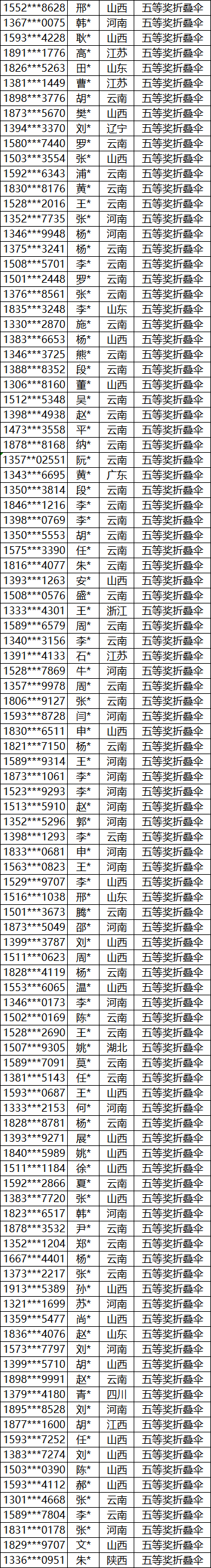 空气能,太阳能,热水器