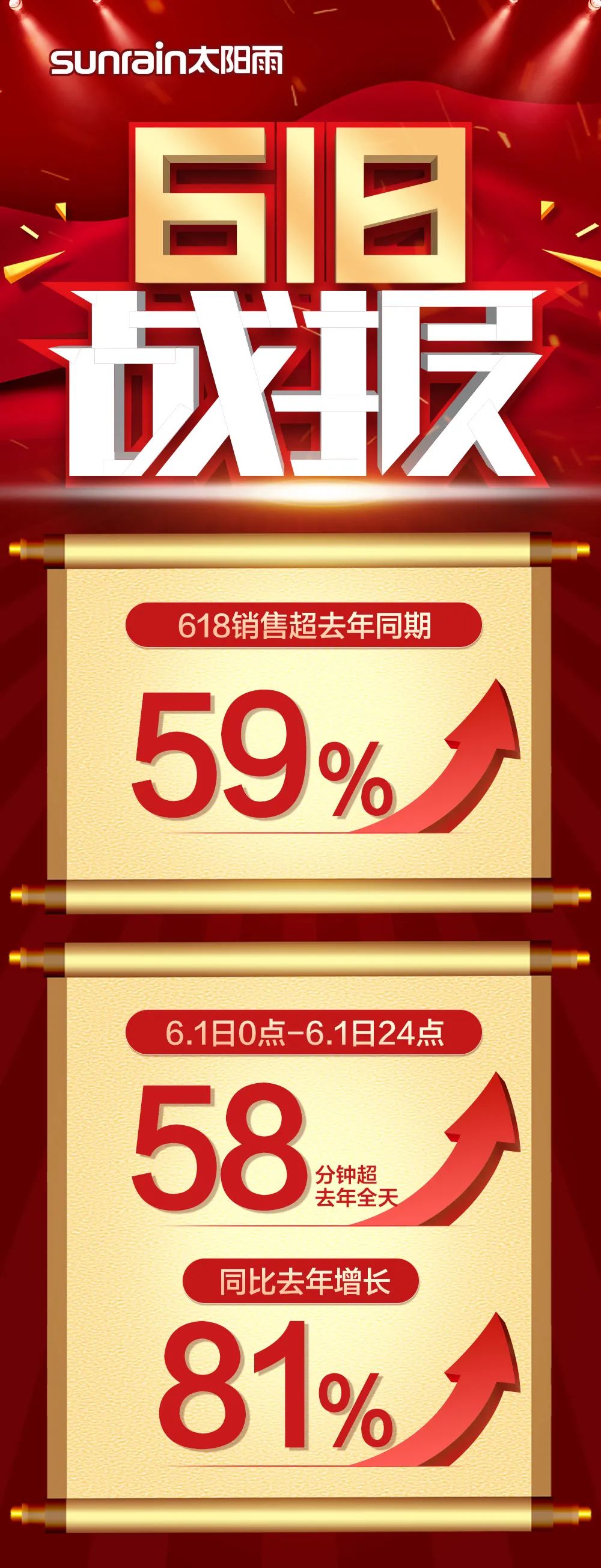 空气能,太阳能,热水器 空气能,太阳能,热水器