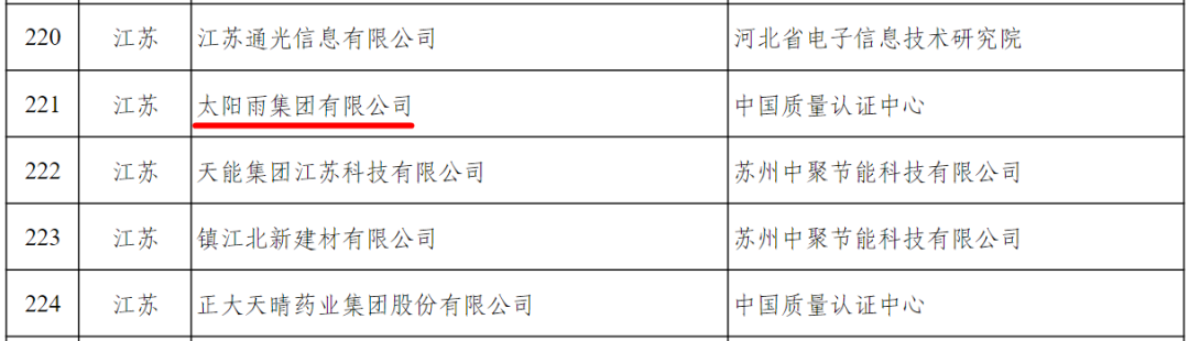 空气能,太阳能,热水器