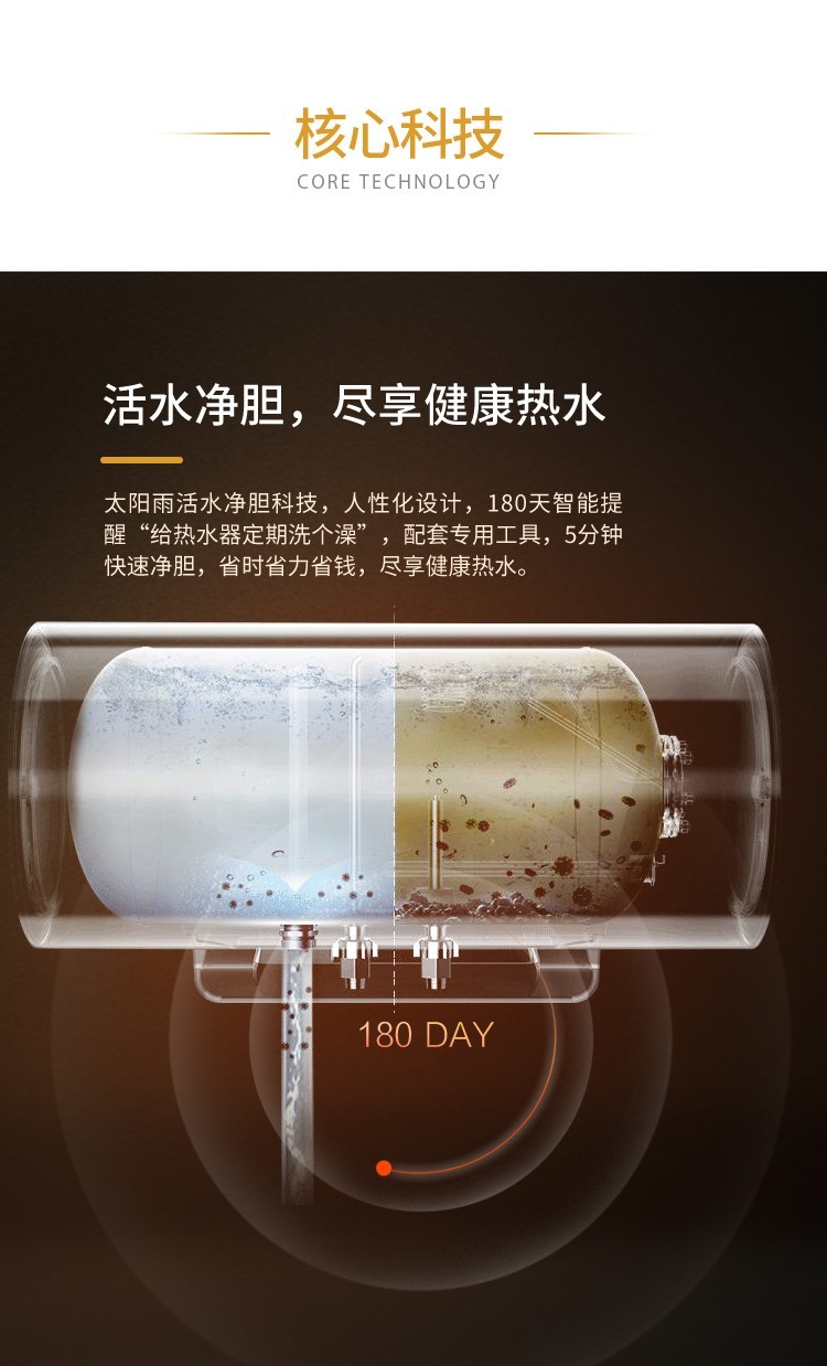 空气能,太阳能,热水器