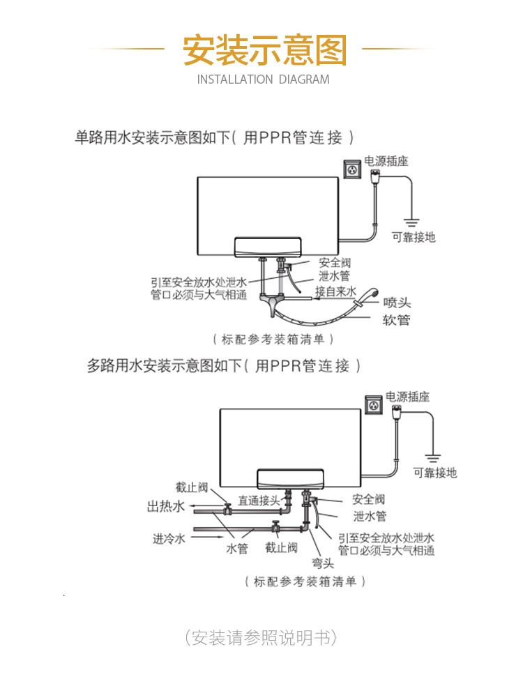 空气能,太阳能,热水器