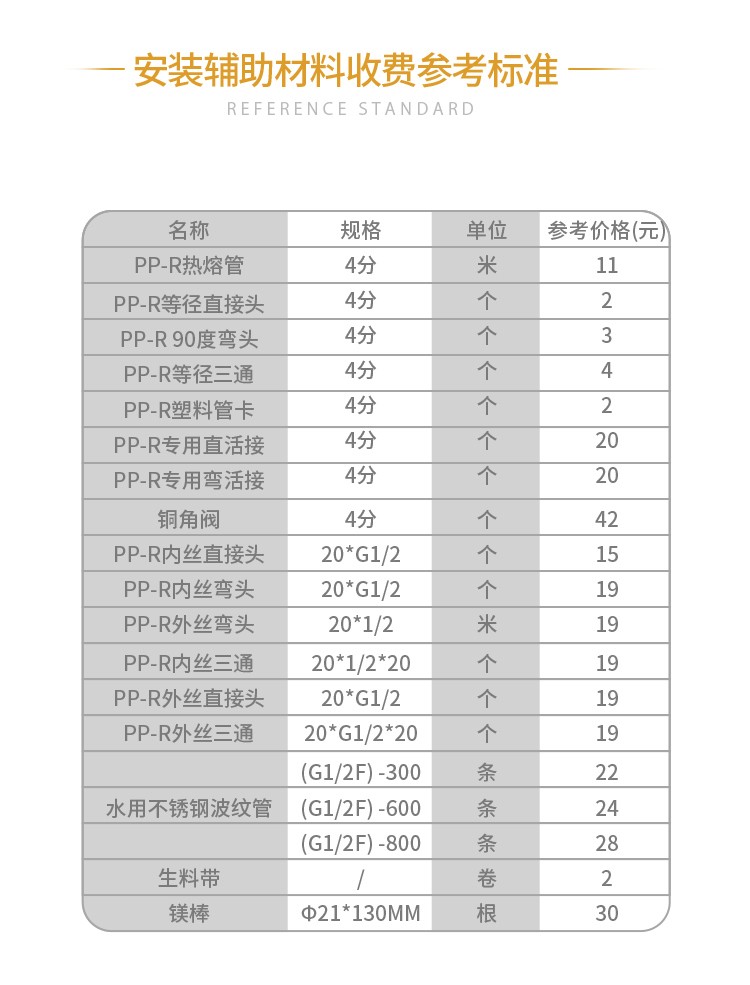 空气能,太阳能,热水器