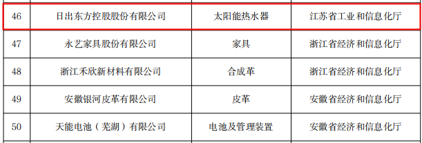 空气能,太阳能,热水器 空气能,太阳能,热水器