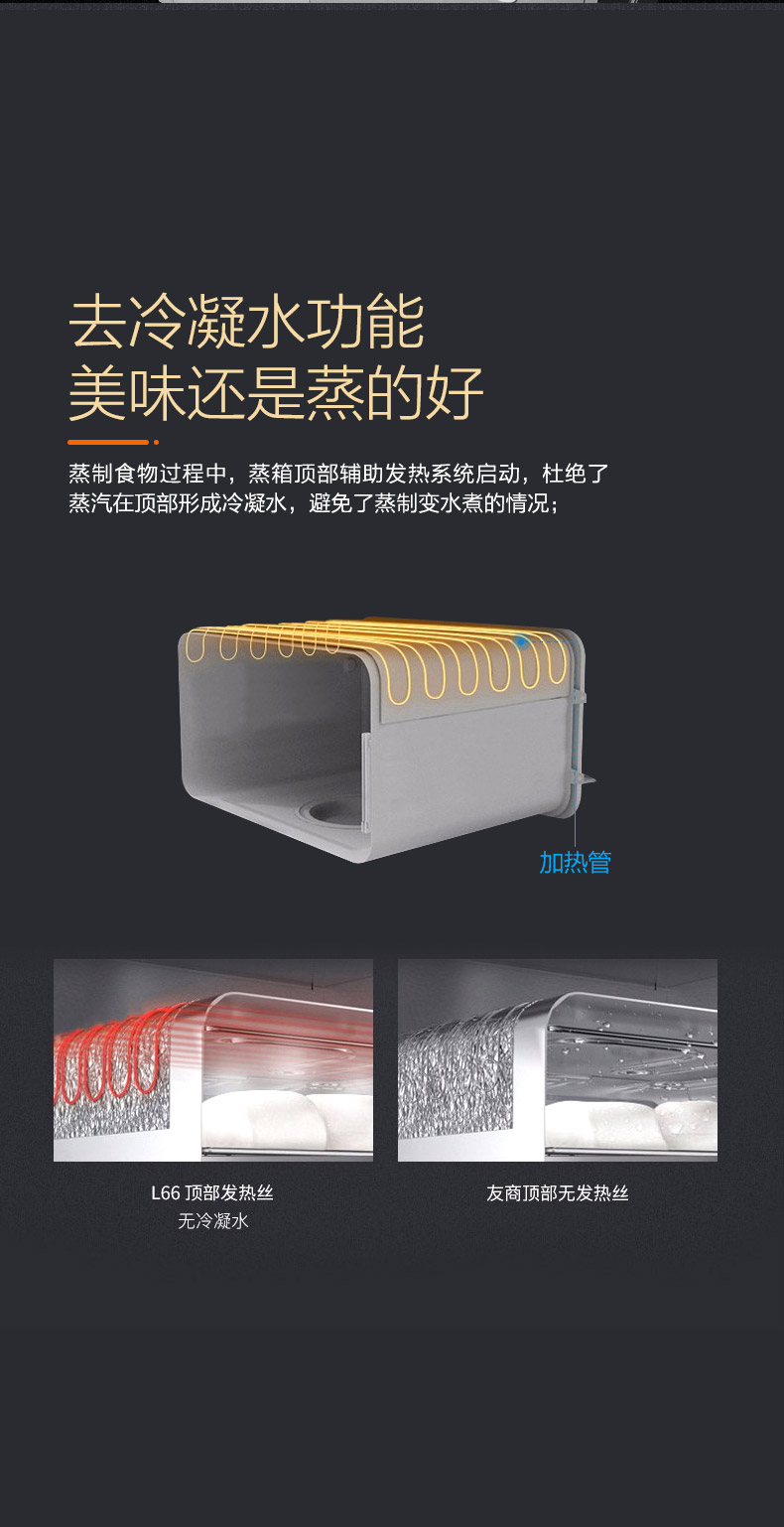 空气能,太阳能,热水器