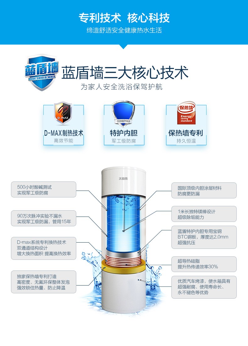 空气能,太阳能,热水器