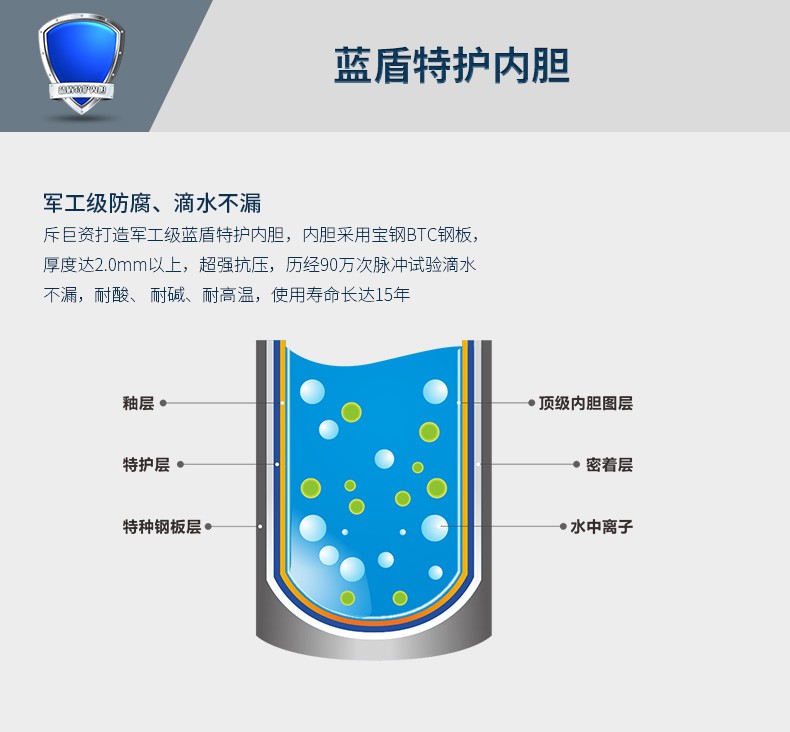 空气能,太阳能,热水器