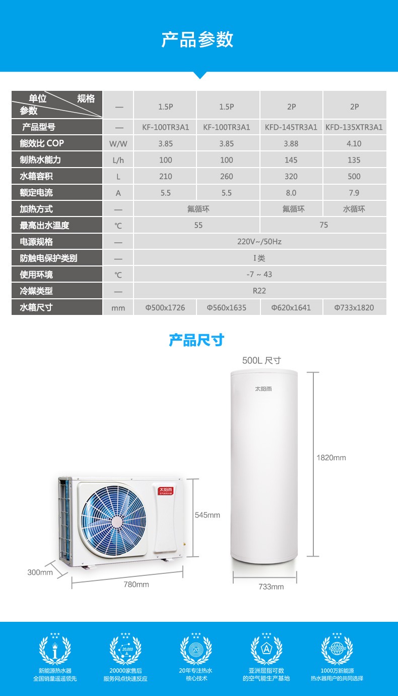 空气能,太阳能,热水器