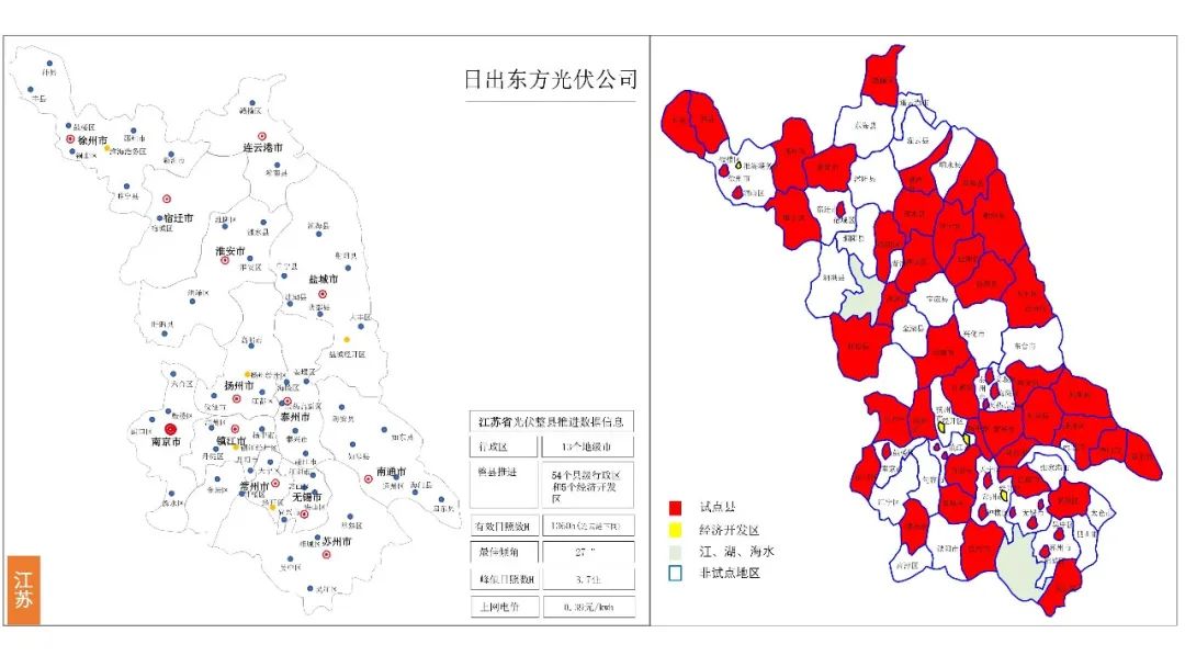 空气能,太阳能,热水器