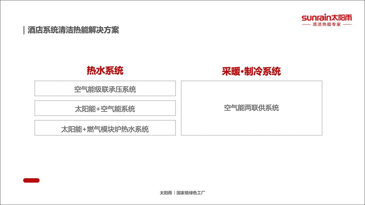 空气能,太阳能,热水器