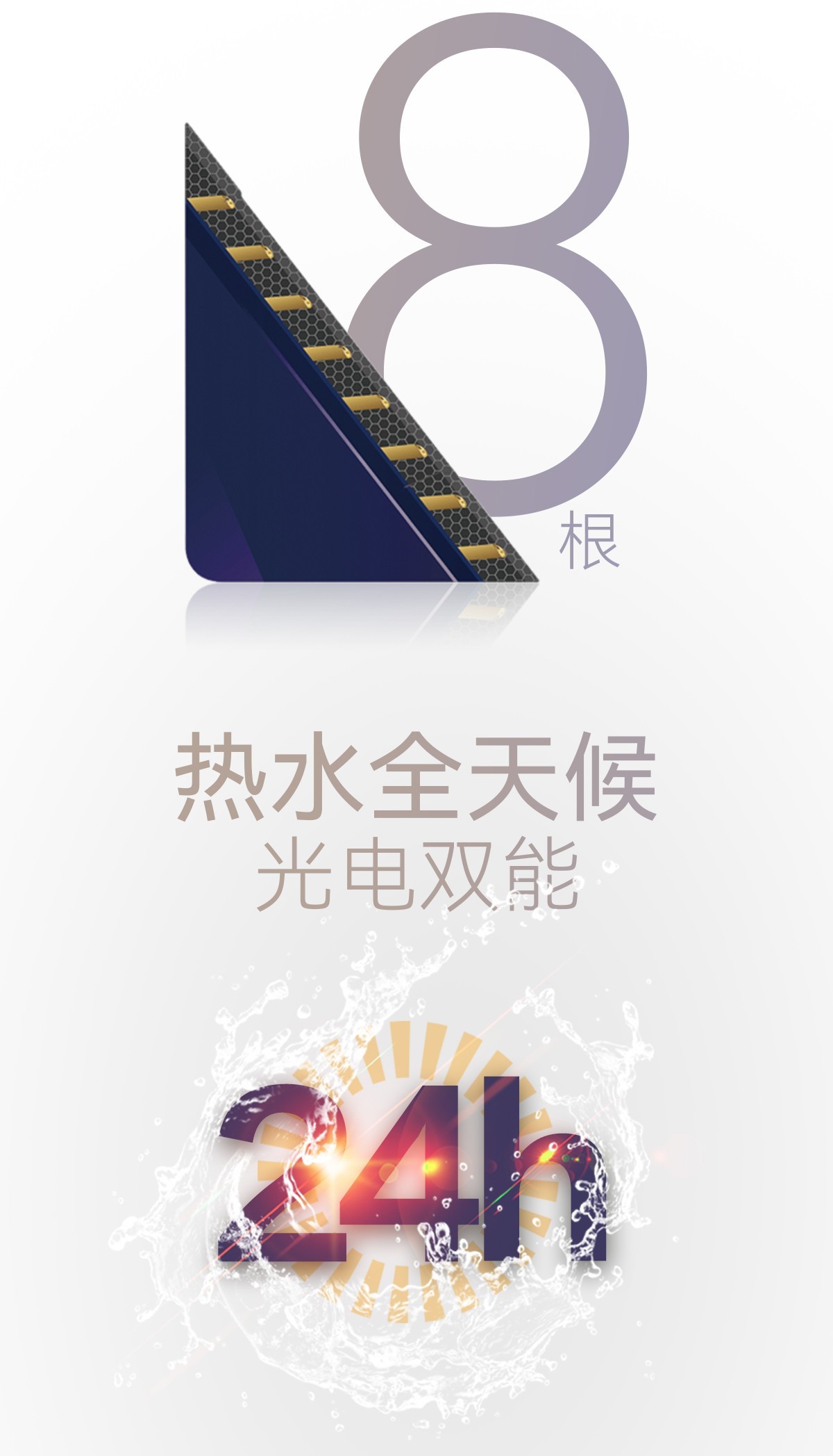 空气能,太阳能,热水器