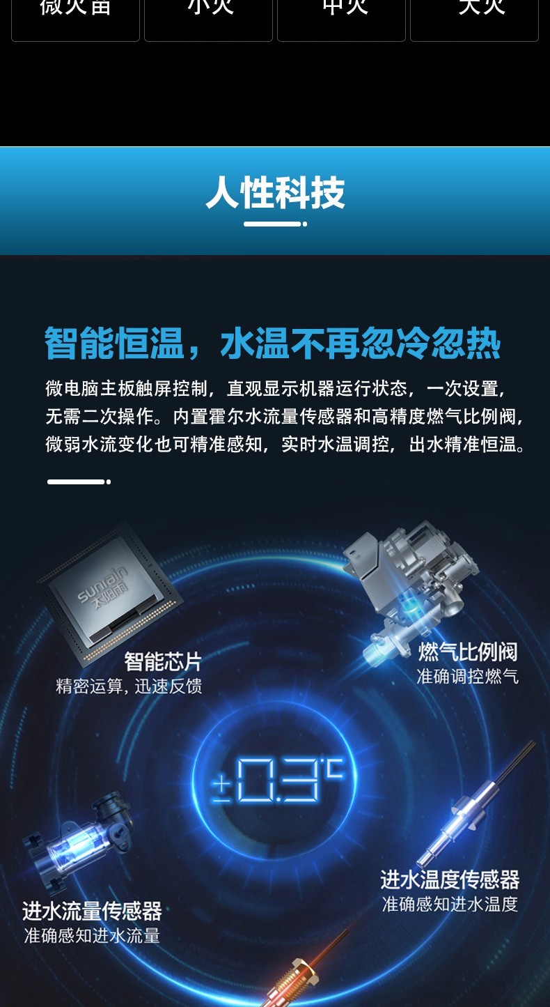 空气能,太阳能,热水器