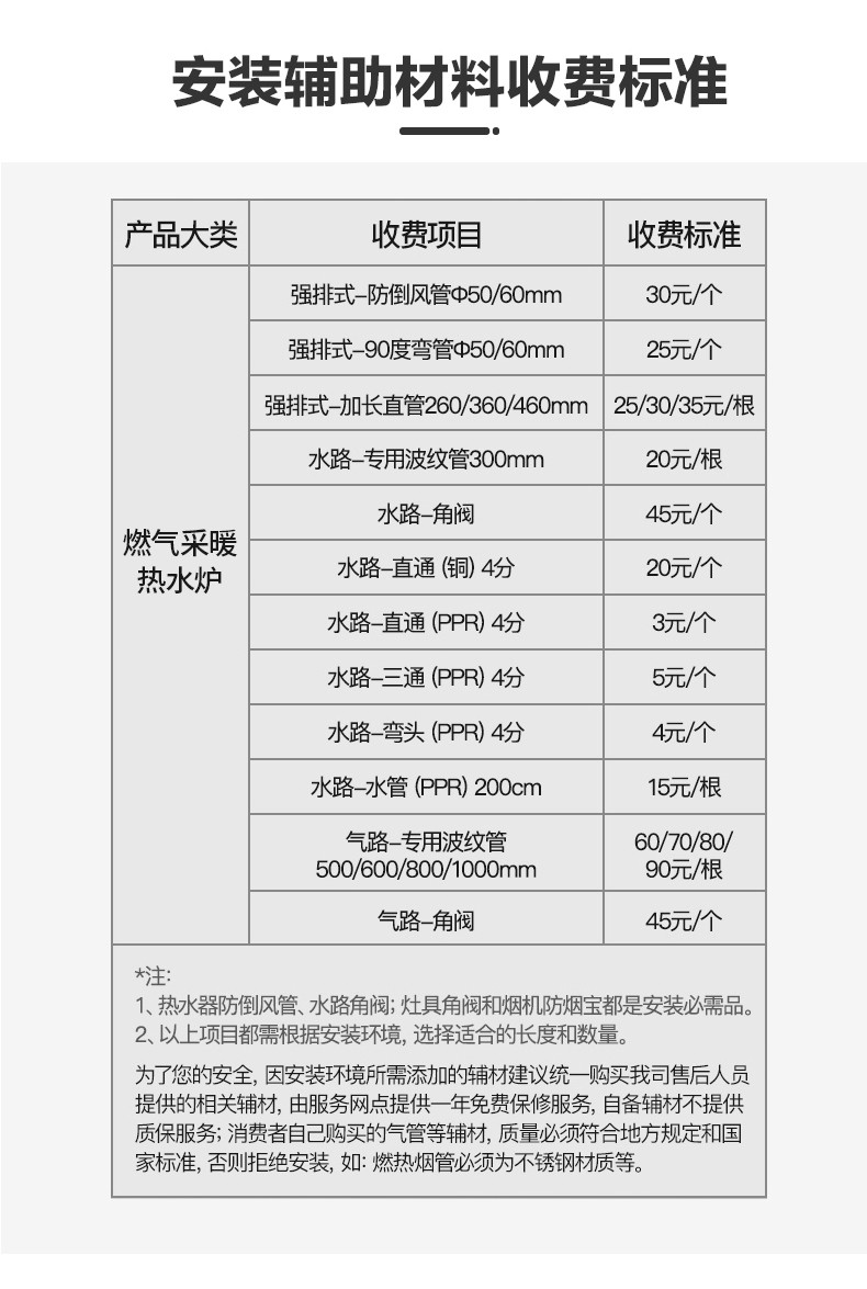 空气能,太阳能,热水器