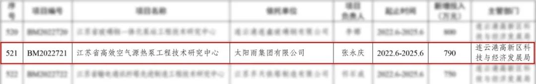 空气能,太阳能,热水器 空气能,太阳能,热水器