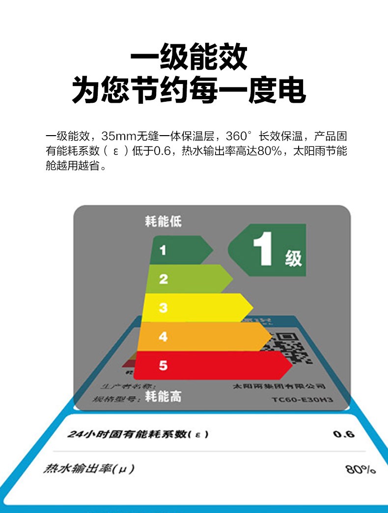 空气能,太阳能,热水器