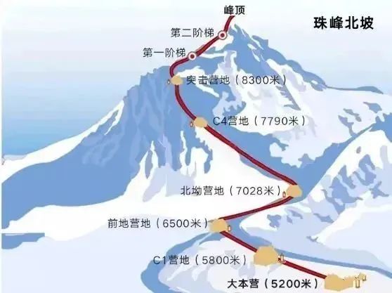 空气能,太阳能,热水器 空气能,太阳能,热水器