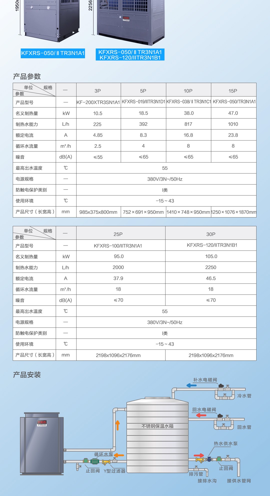 空气能,太阳能,热水器