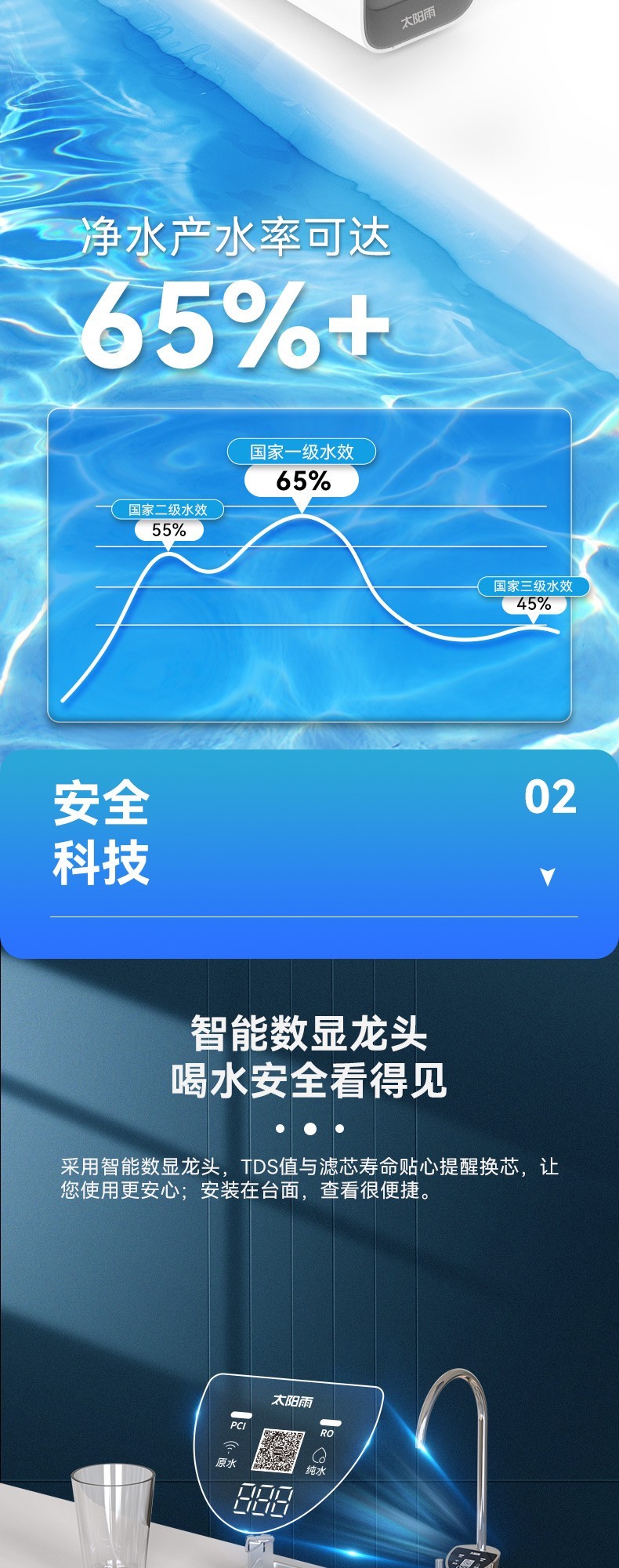 空气能,太阳能,热水器