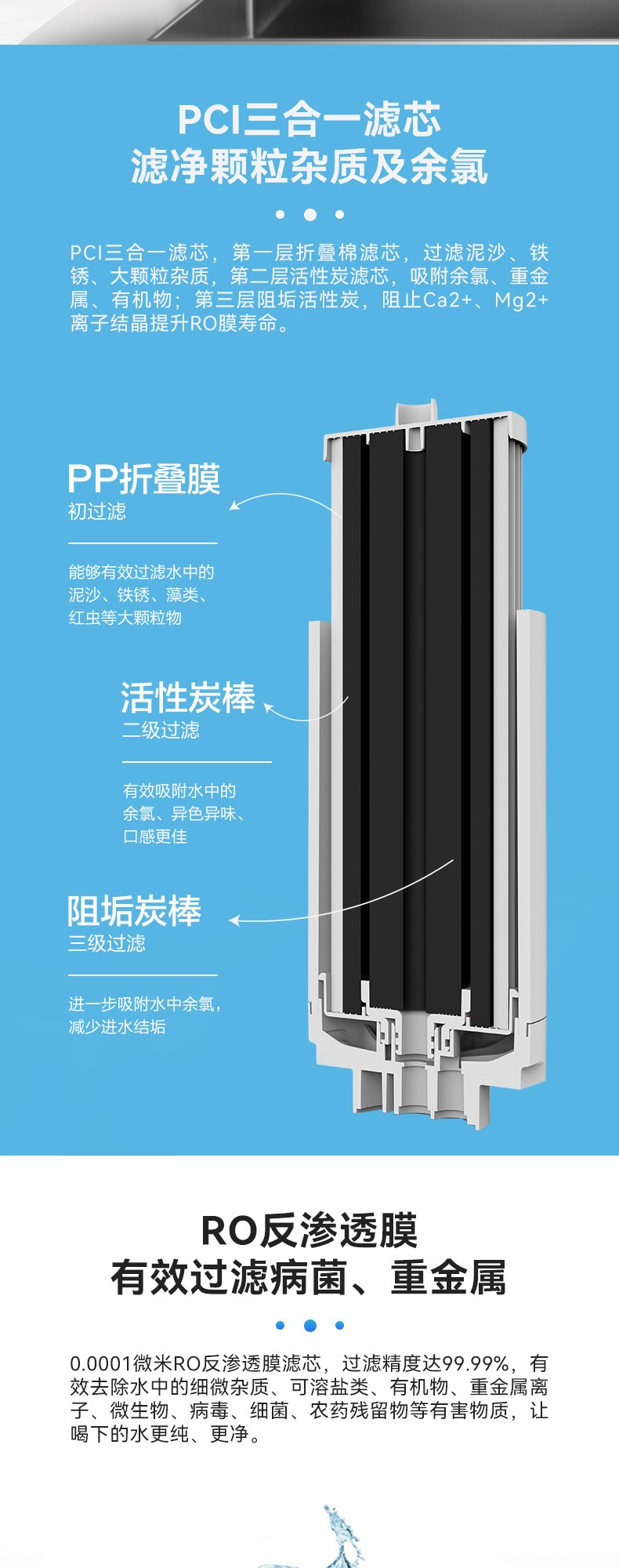 空气能,太阳能,热水器