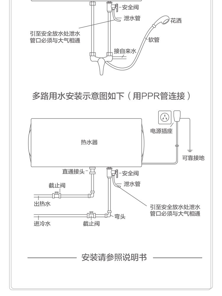 空气能,太阳能,热水器