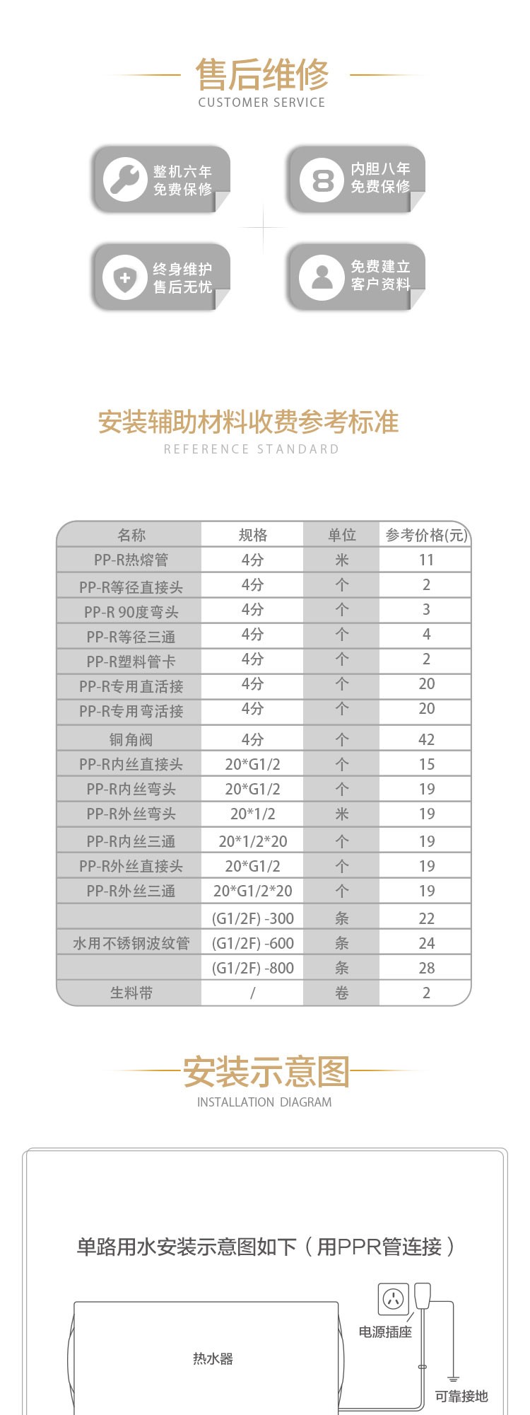 空气能,太阳能,热水器