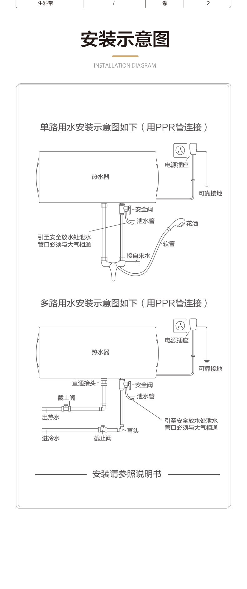 空气能,太阳能,热水器