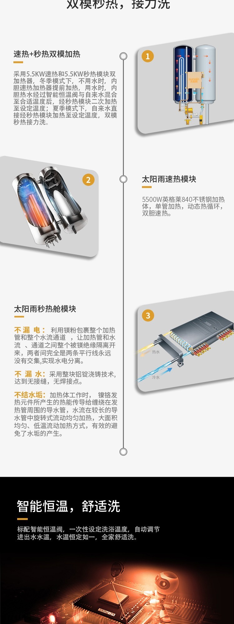 空气能,太阳能,热水器