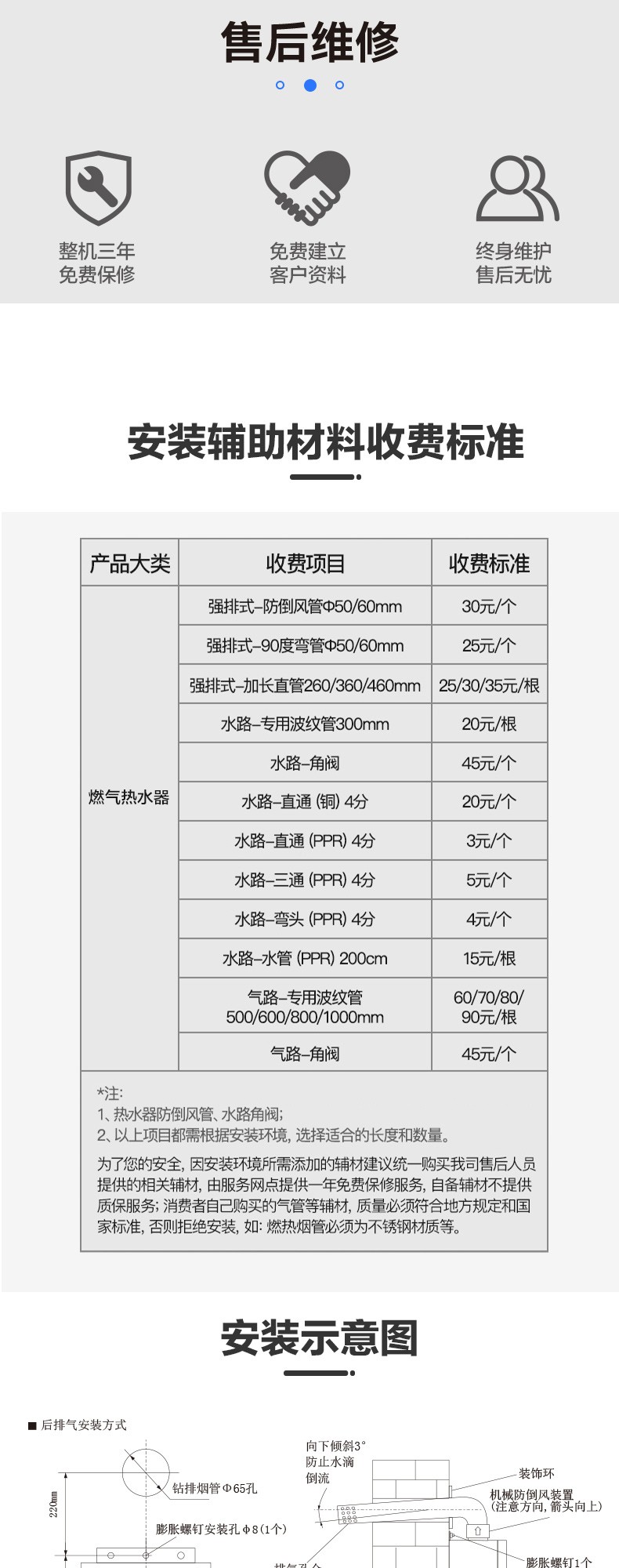 空气能,太阳能,热水器