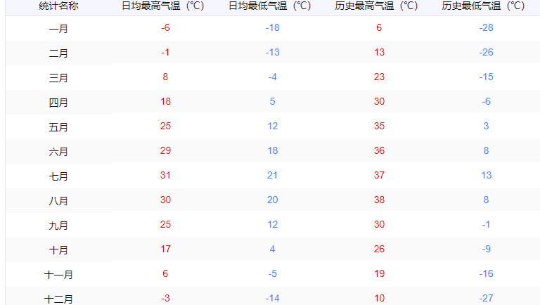 空气能,太阳能,热水器 空气能,太阳能,热水器
