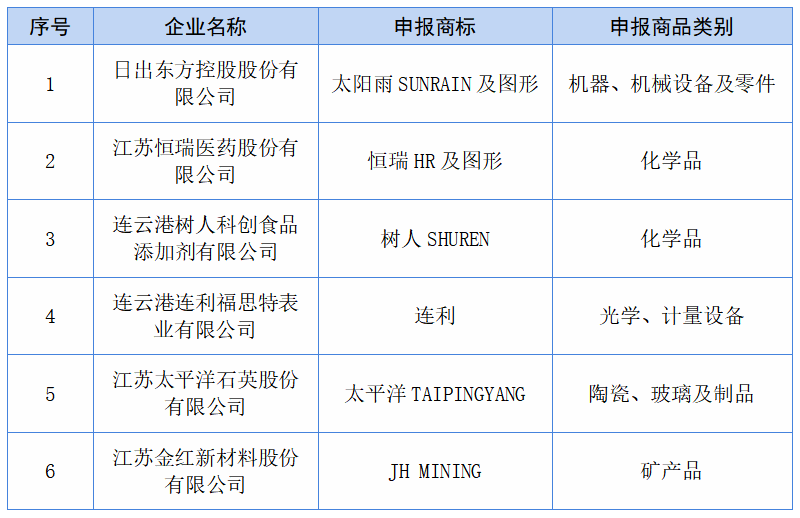 空气能,太阳能,热水器