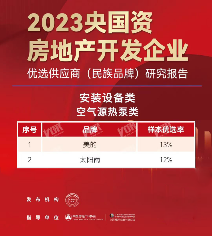 空气能,太阳能,热水器 空气能,太阳能,热水器