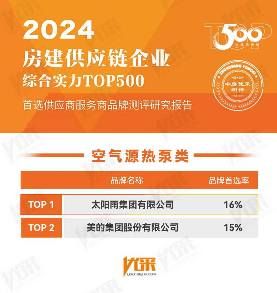 空气能,太阳能,热水器 空气能,太阳能,热水器