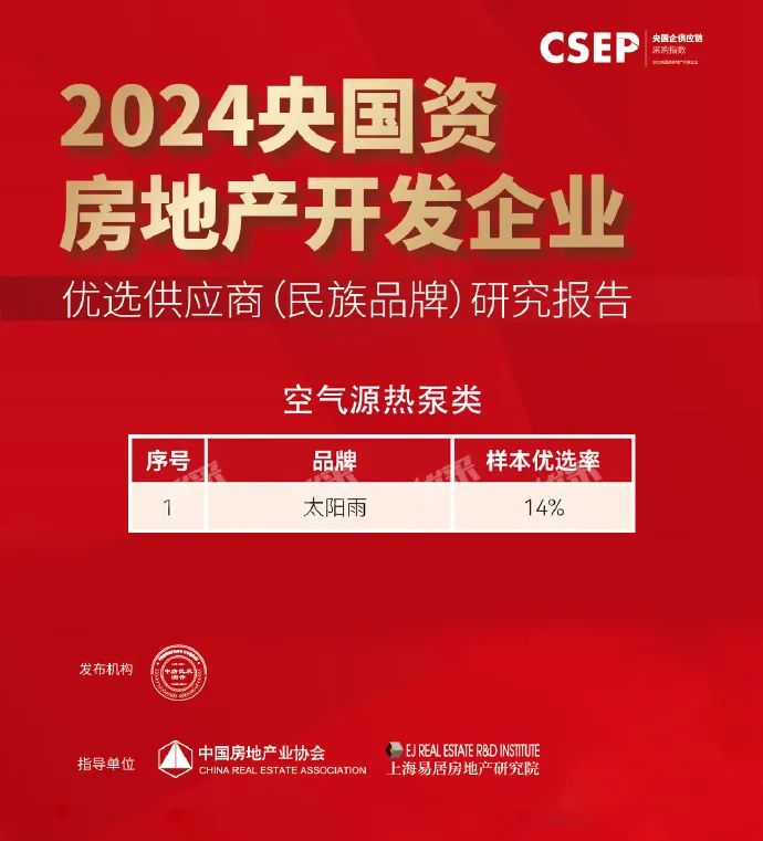 空气能,太阳能,热水器 空气能,太阳能,热水器